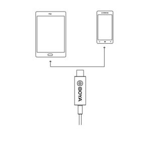 BOYA BY-M3 - mikrofon krawatowy ze złączem USB-C