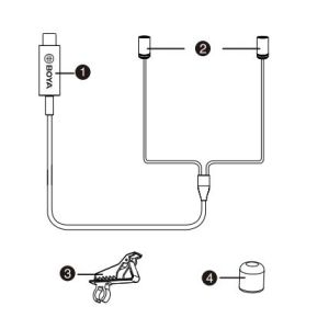 BOYA BY-M3D - podwójny mikrofon krawatowy  ze złączem USB-C