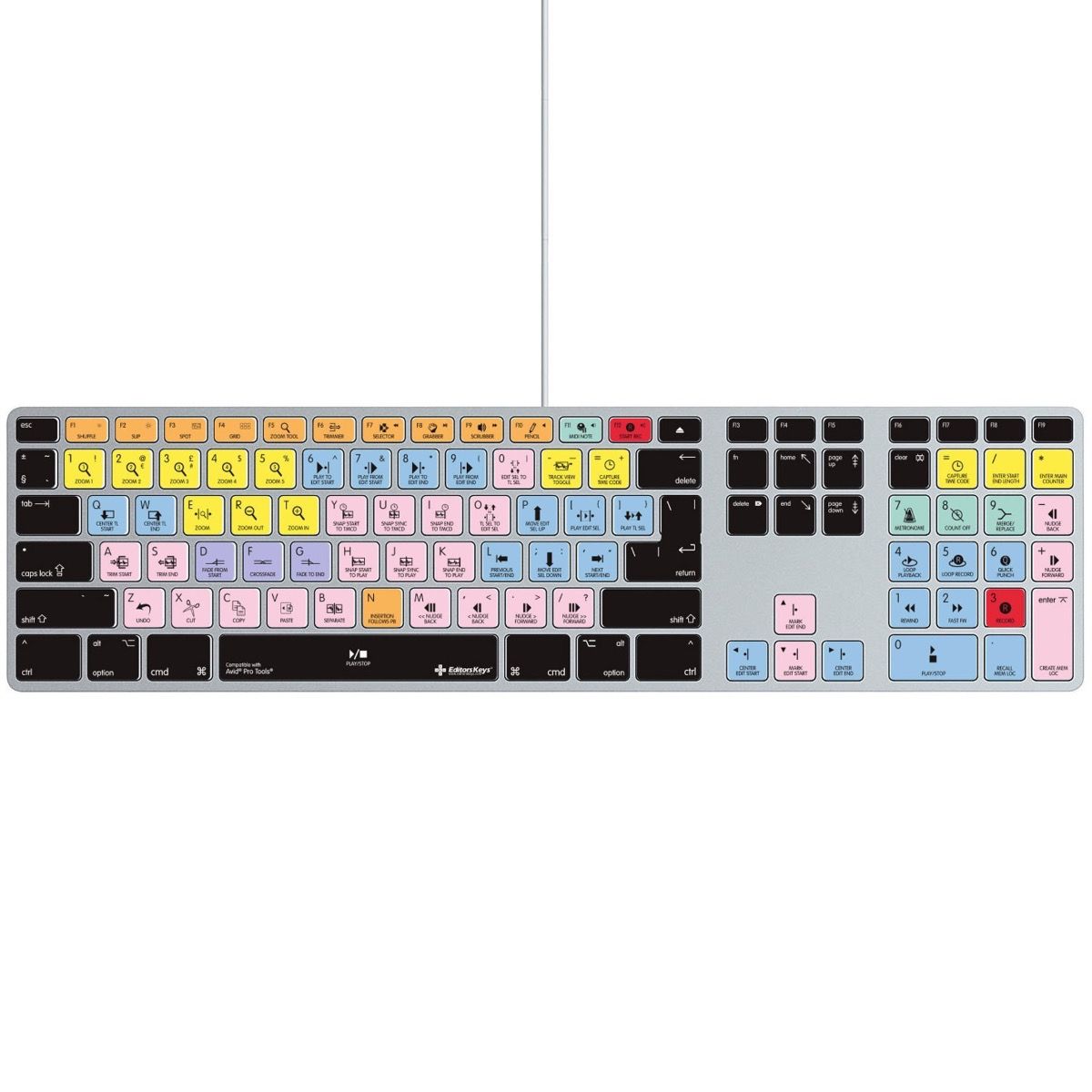 EditorsKeys - Pro Tools Keyboard Covers (for Numeric Magic Keyboard 2016+)