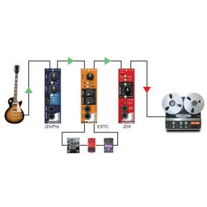 RADIAL Cube - Zasilanie do systemów 500 RACK