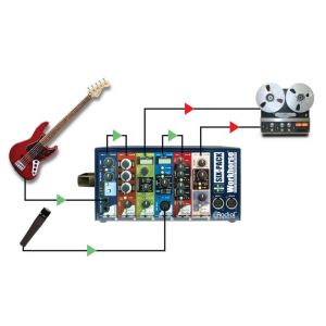 RADIAL SixPack - Zasilanie do systemów 500 RACK