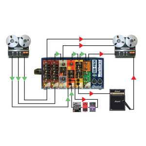 RADIAL SixPack - Zasilanie do systemów 500 RACK