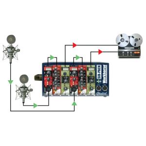 RADIAL SixPack - Zasilanie do systemów 500 RACK