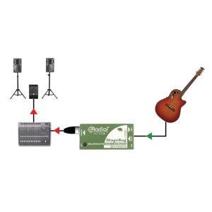 RADIAL SB-2 Passive - di-box pasywny