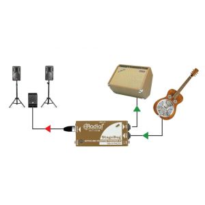 RADIAL SB-4 Piezo - aktywny DI-Box