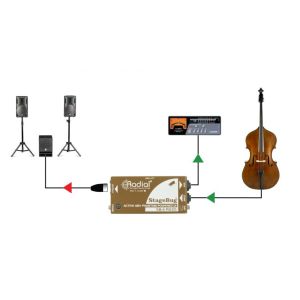 RADIAL SB-4 Piezo - aktywny DI-Box