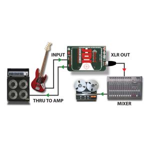 RADIAL JDI - DI-BOX Pasywny