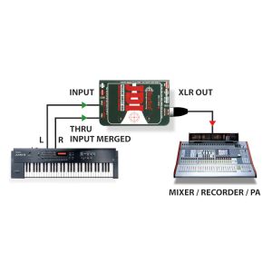 RADIAL JDI - DI-BOX Pasywny