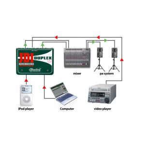 RADIAL Duplex - Di-box stereo pasywny