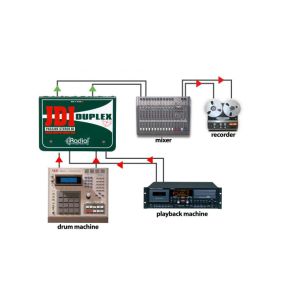 RADIAL Duplex - Di-box stereo pasywny