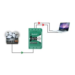 RADIAL J-Iso - Izolator Sygnału