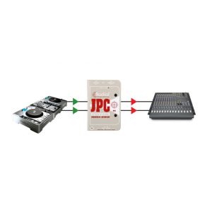 RADIAL JPC - Stereo PC DI-BOX