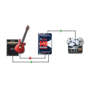 RADIAL X-Amp - Aktywny Reamp