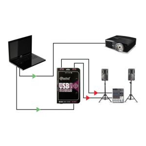 RADIAL USB-Pro - Interface Audio