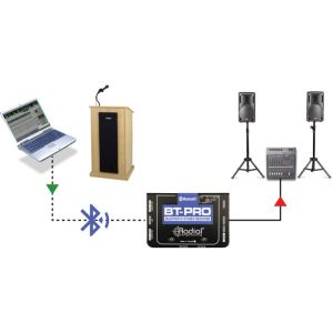 RADIAL BT-Pro V2 - Transmiter Bluetooth