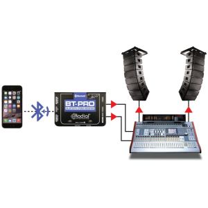 RADIAL BT-Pro V2 - Transmiter Bluetooth