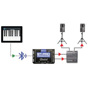 RADIAL BT-Pro V2 - Transmiter Bluetooth