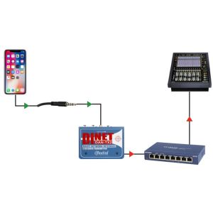 RADIAL DiNet DAN-TX2 - Cyfrowy Konwerter Dante