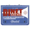 RADIAL DiNet DAN-RX2 - Cyfrowy Konwerter Dante