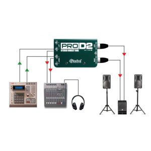 RADIAL ProD2 - DI-Box Pasywny