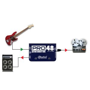 RADIAL Pro48 - DI-BOX