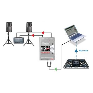 RADIAL Trim-Two - Splitter Stereo