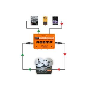 RADIAL EXTC SA - Reamp