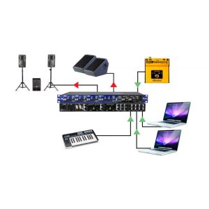 RADIAL KL-8 - Mikser audio dla keyboardów, wejścia USB