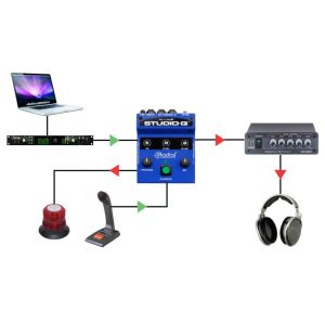 RADIAL StudioQ - Przedwzmacniacz Mikrofonowy