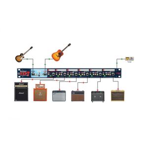 RADIAL JD7 - Splitter sygnału gitarowego