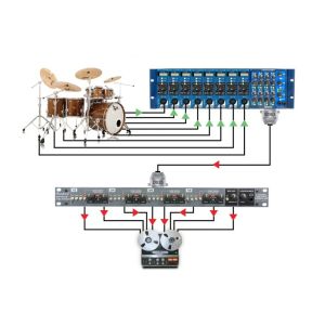 RADIAL Space Heater - Sumator