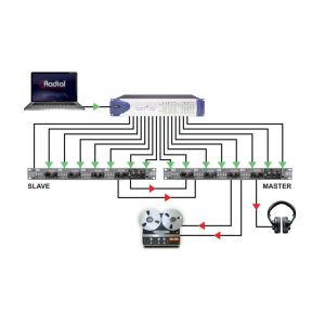 RADIAL Space Heater - Sumator