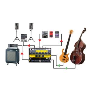 RADIAL Bassbone V2 - przedwzmacniacz basowy