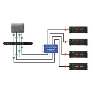 RADIAL Catapult TX4L - Splitter 