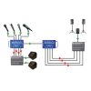 RADIAL Catapult TX4L - Splitter 