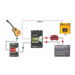 RADIAL Relay XO - Przełącznik