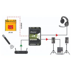 RADIAL Relay XO - Przełącznik