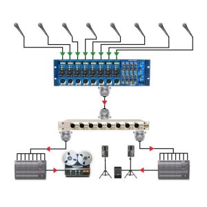 RADIAL LX8 - Splitter