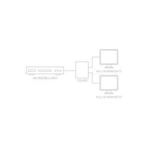 FONESTAR 1 x 2 HDMI splitter FO-552 - Splitter HDMI